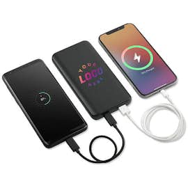 loading first style image