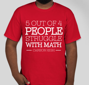 Thumbnail for Design Idea Number 53295: Math is Hard