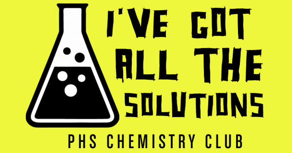 Zoomed in Design Idea Number 53217: All the Solutions